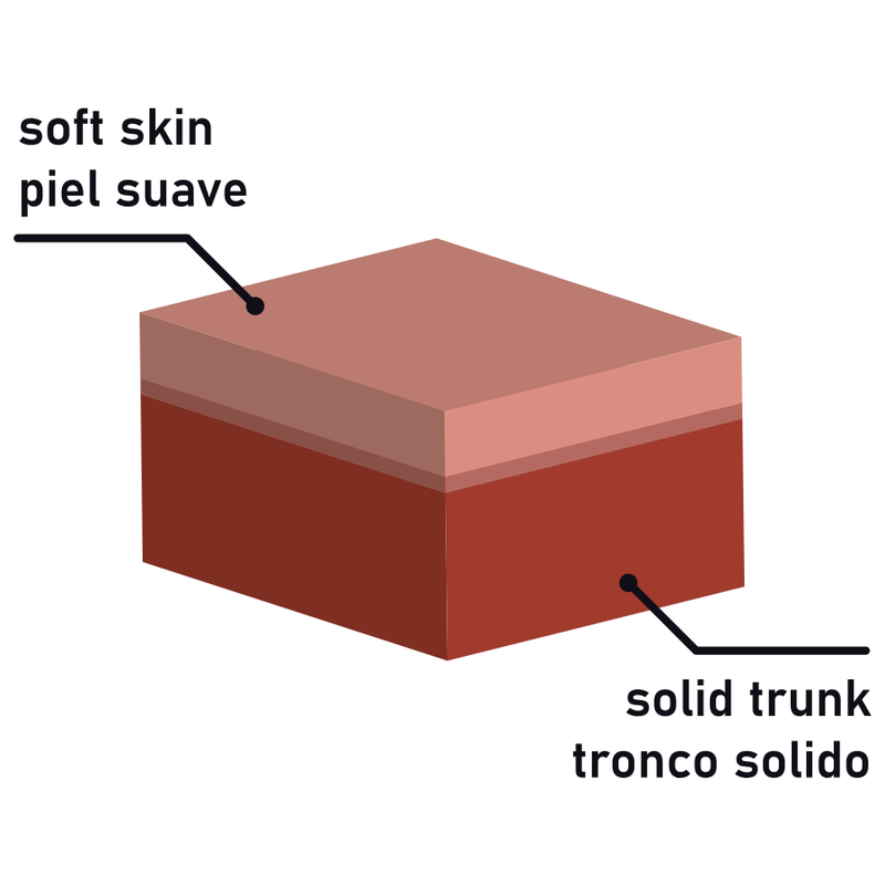 ROCKARMY - IMBRACATURA + DILDO REALISTICO TIGRE A DOPPIA DENSIT 14 CM -O- 4.46 CM