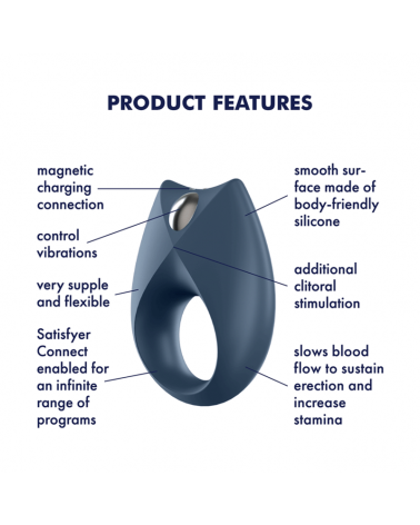 SATISFYER - BOX PARTNER 2