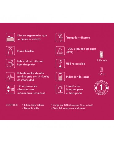 SHUNGA - ESPOSITORE DA 6 MASSAGGIATORI INTITI FUCSIA 2