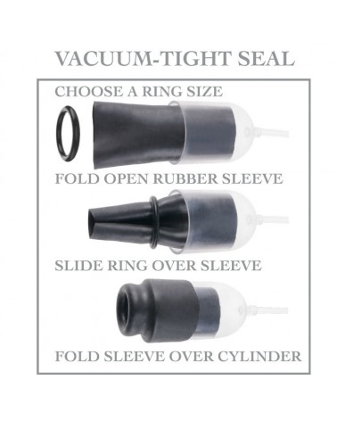 FETISH FANTASY SERIES - POMPA TESTA SUCK NSTROKE SERIE