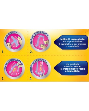 Control Nature easy way: Preservativi facili da indossare | Comodo it