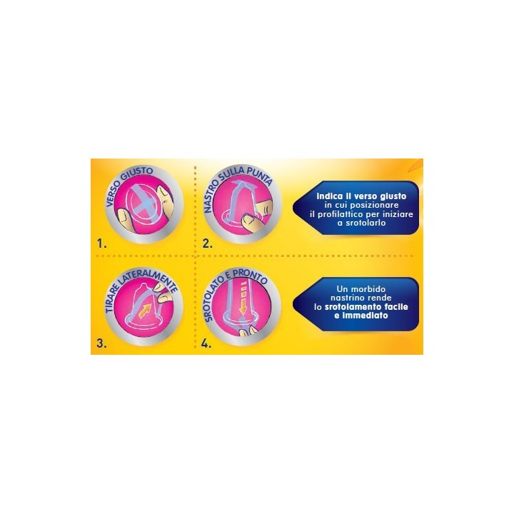 Control Nature easy way: Preservativi facili da indossare | Comodo it